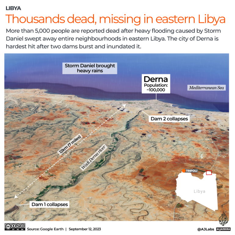6000 Dead In Libya Floods